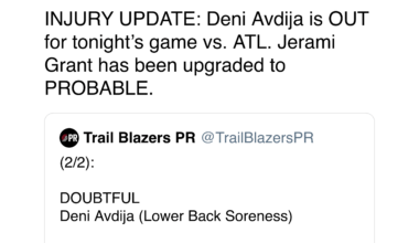 INJURY UPDATE: Deni Avdija is OUT for tonight’s game vs. ATL. Jerami Grant has been upgraded to PROBABLE.