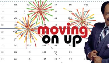 Our youth is keeping my hope alive, what say you?