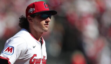 Fangraphs’ Guardians Top Prospects