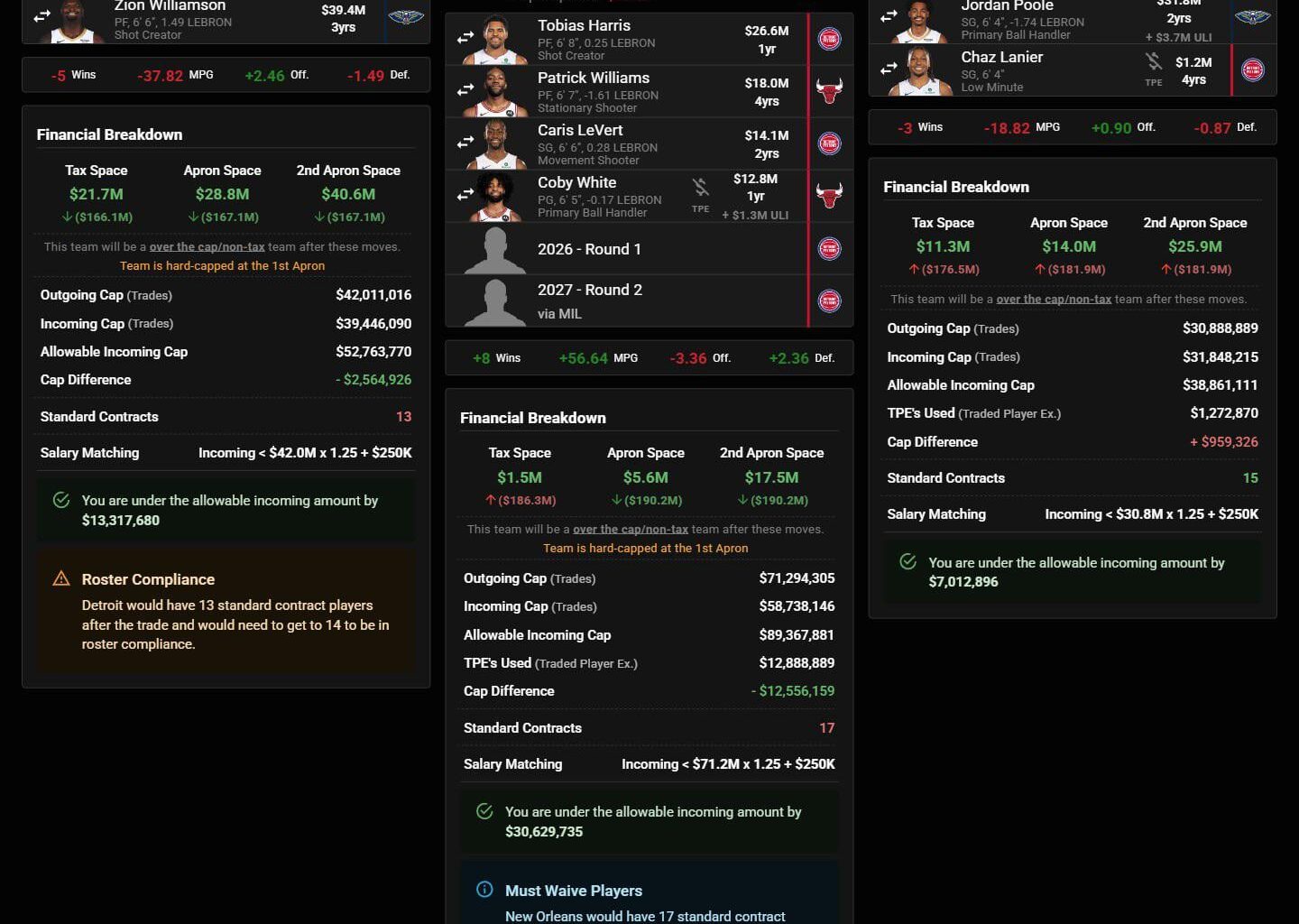 trade proposal from a guy who is a pistons fan and not a GM