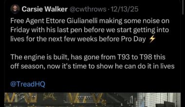 [Morosi] Italian baseball news: RHP Ettore Giulianelli of Rimini has signed a minor league contract with the Guardians, source says. @MLBNetwork @MLBItalia
