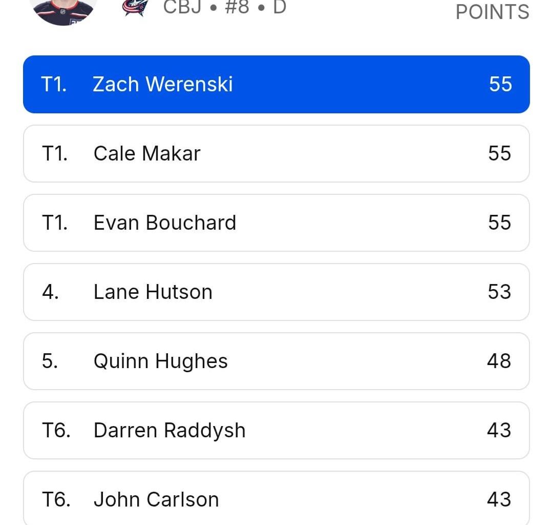 Bobby Orr would be happy.