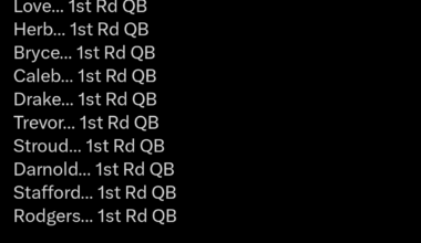 For all those who believe you dont need a 1st rd talent at QB.