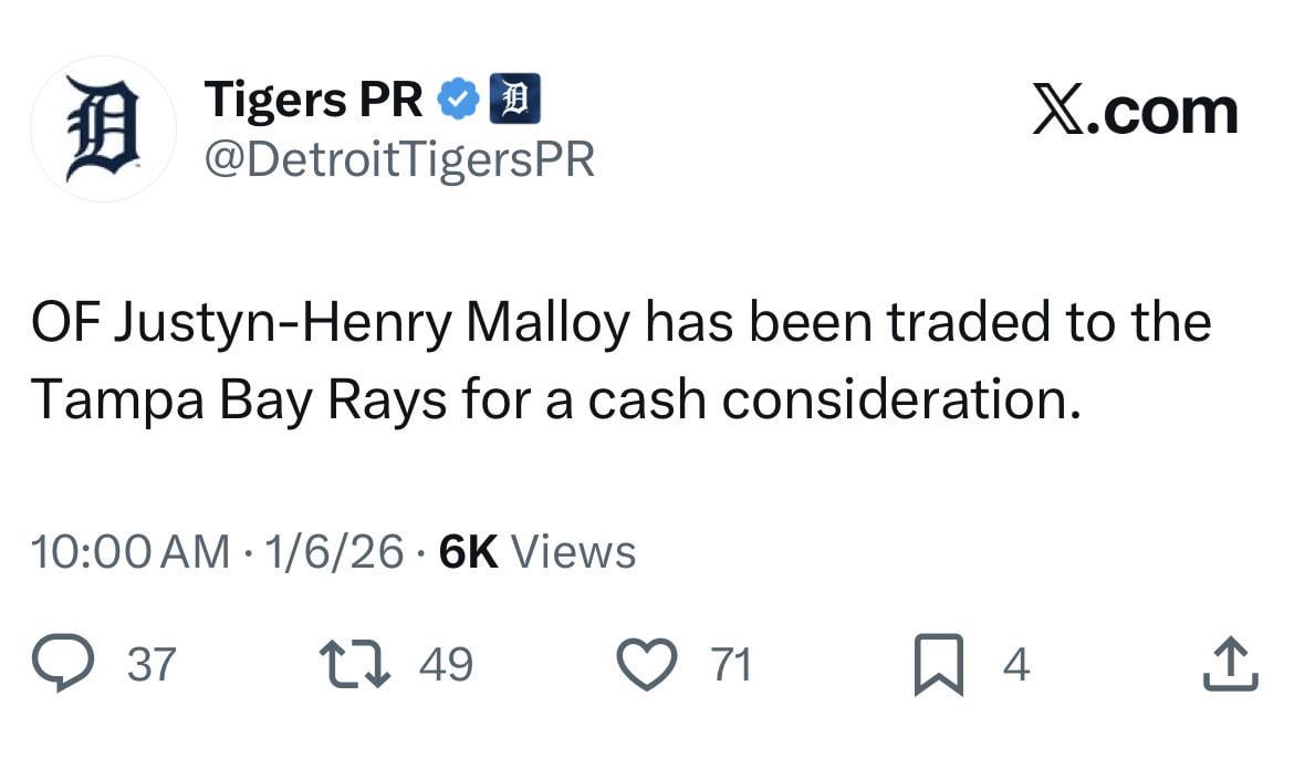 Justyn-Henry Malloy has been traded to the Tampa Bay Rays for a cash consideration.