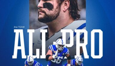 Quenton Nelson is our only All Pro (2nd Team)