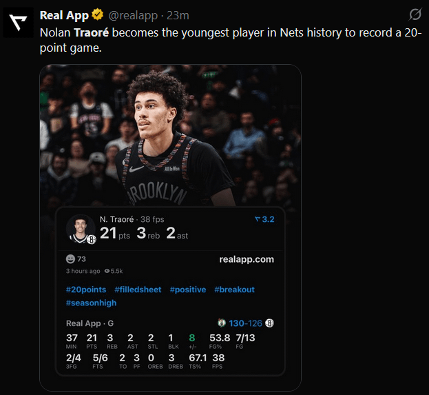 Nolan Traoré becomes the youngest player in Nets history to record a 20-point game 🔥