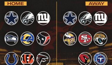 Honest Question, hear me out!