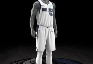 How do you rank our current uniform set?