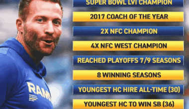 Sean McVay appreciation post