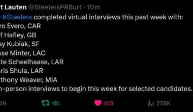 [Lauten] The Steelers have completed virtual interviews with 7 candidates this past week. In person interviews to begin this week for selected candidates.