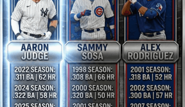 We're truly living in a great era