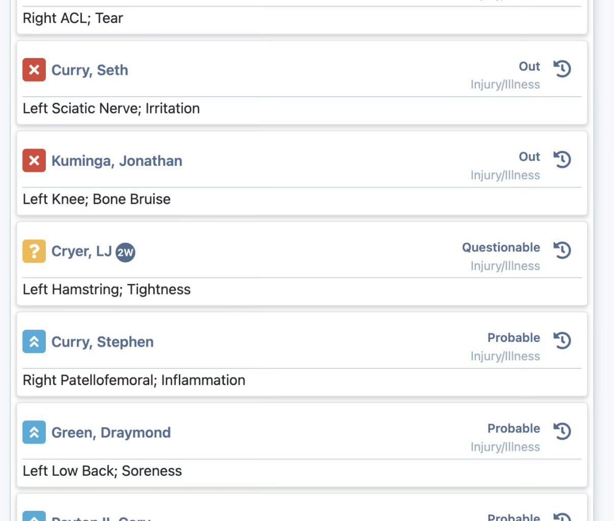 Warriors at Jazz injury report: