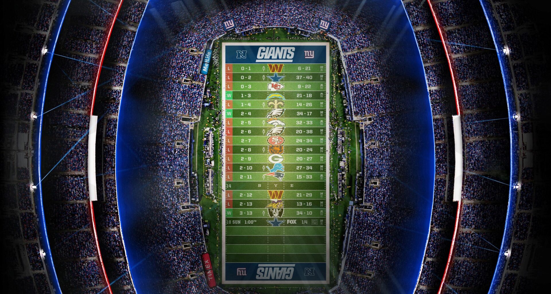 2025 - Stadium Schedule - Wk 17 - Giants (3-13)