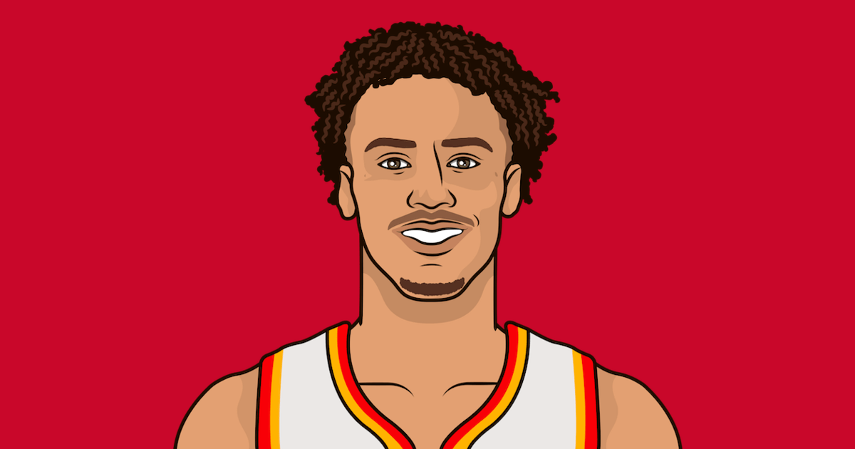 Dyson Daniels is on track to have the worst 3P% in modern NBA history.