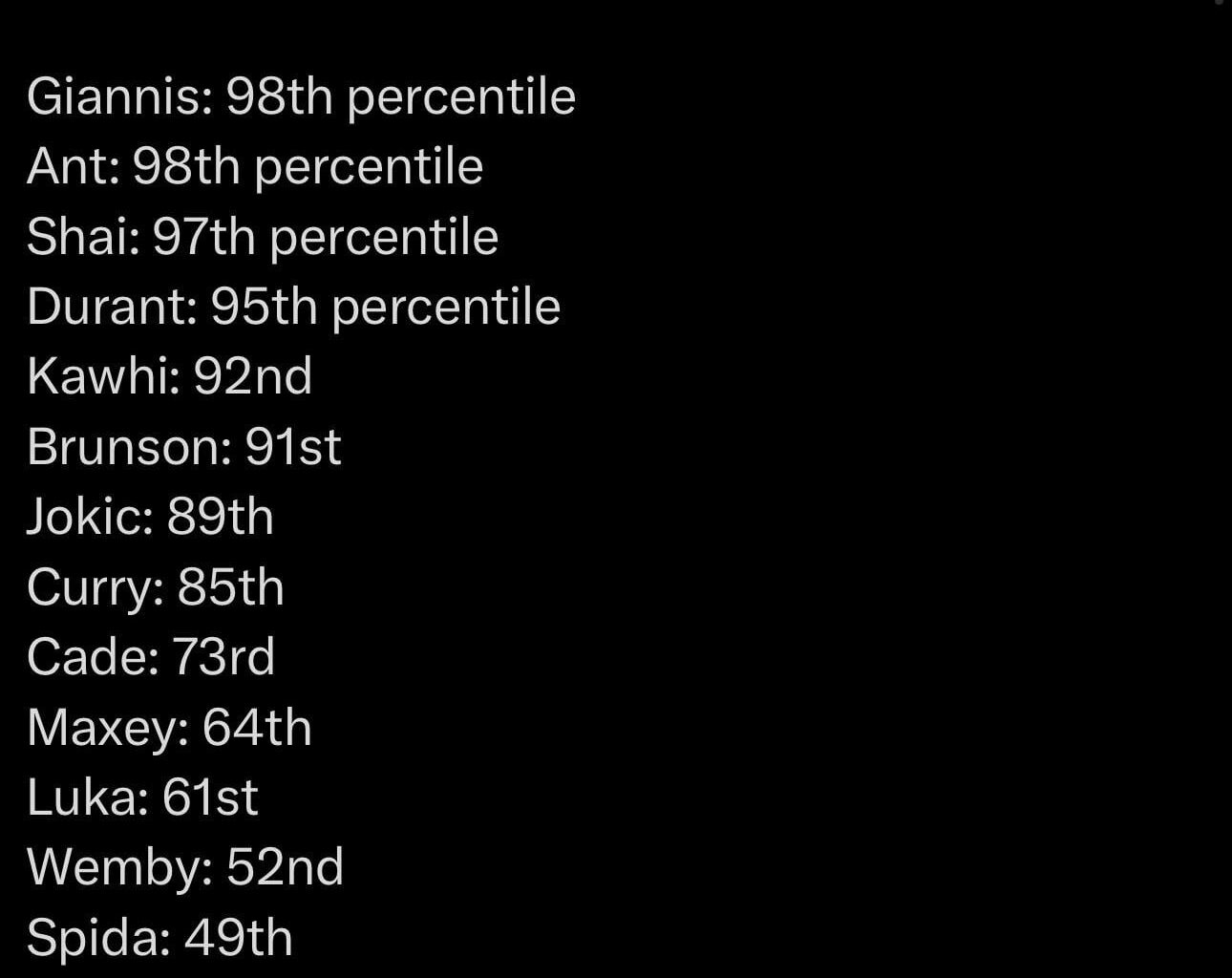 Giannis and Anthony Edwards would be Shaq and Kobe 2.0
