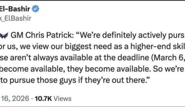 PANARIN IS A HIGH SKILLED WINGER!