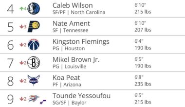 Tankathon spin after every L