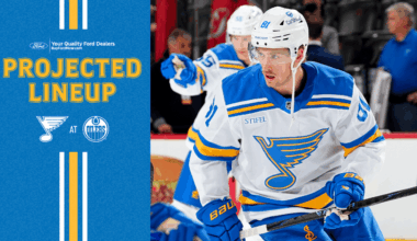 Projected Lineup: Jan. 18 at Edmonton