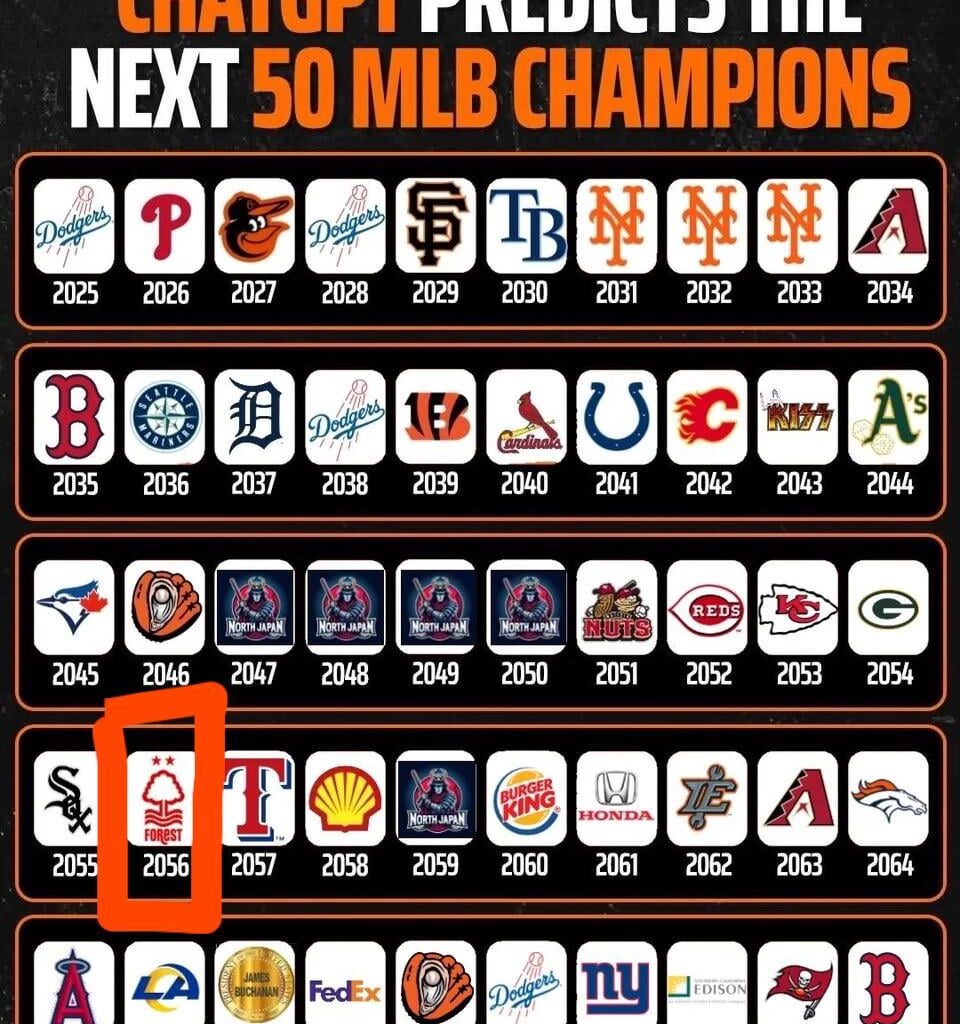 The Flames as world champs. Trust the thank!