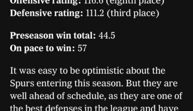 It’s so nice not having to scroll to the bottom of Power Rankings anymore