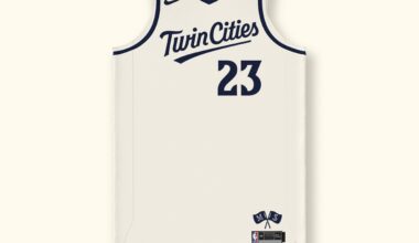 Designing a new Timberwolves jersey after every win: 23-13