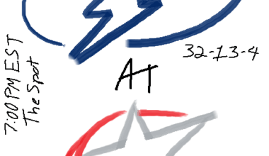 [PREGAME] Tampa Bay Lightning at Columbus Blue Jackets - 7:00pm EST - 01/24/26 - The Spot - 🤫 Back-to-Back Edition