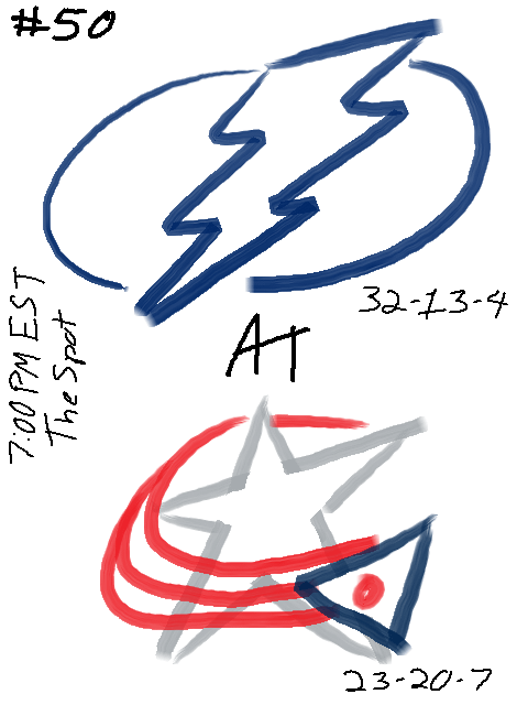 [PREGAME] Tampa Bay Lightning at Columbus Blue Jackets - 7:00pm EST - 01/24/26 - The Spot - 🤫 Back-to-Back Edition