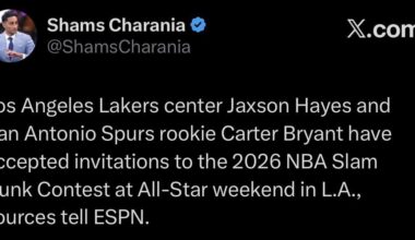 CB is in the Dunk Contest!