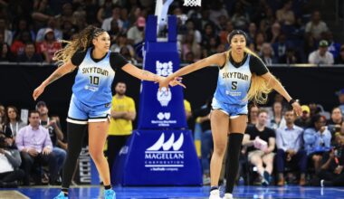 How to tell if the Sky are succeeding in 2026