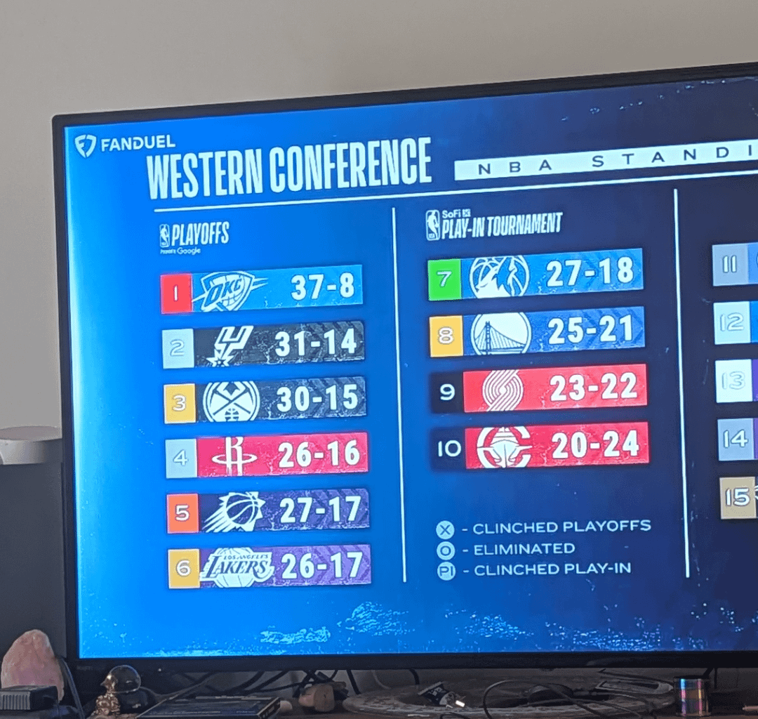 I like our chances at getting to 6th