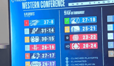 I like our chances at getting to 6th