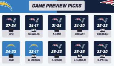 woof, woof !! 🐕 🐕