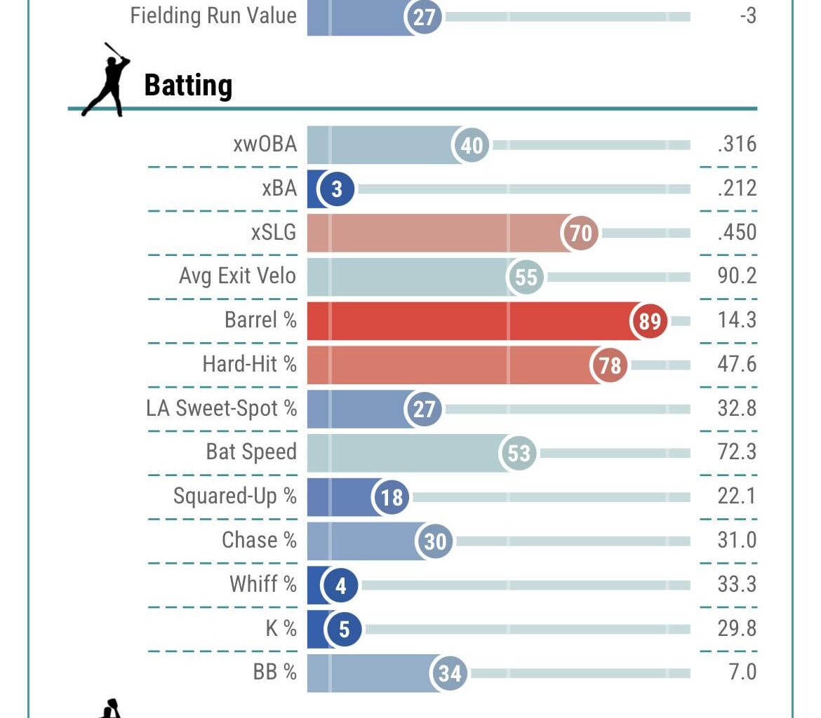 Hot take: I don’t want Suarez