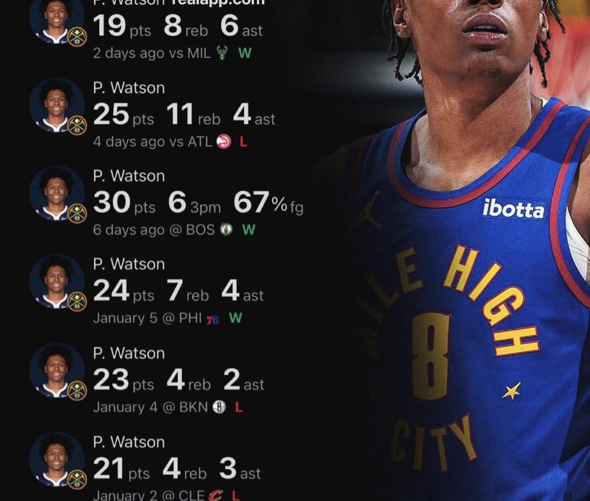 Peyton Watson. Thats it.