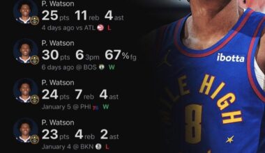 Peyton Watson. Thats it.