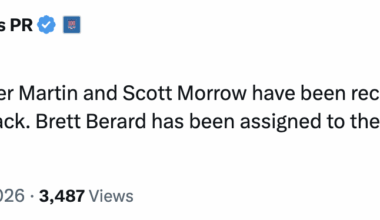 [NY Rangers PR] Spencer Martin and Scott Morrow have been recalled from the Hartford Wolf Pack. Brett Berard has been assigned to the Hartford Wolf Pack.