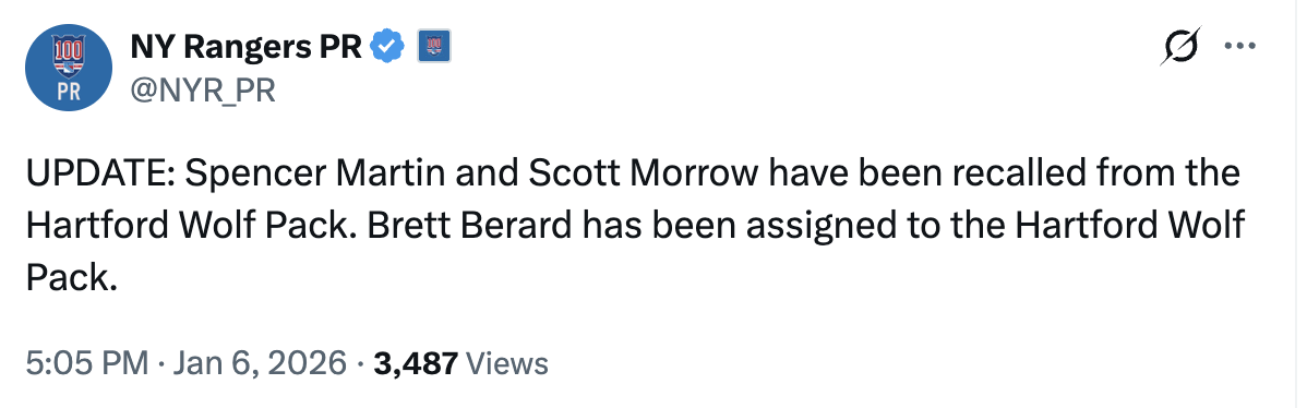 [NY Rangers PR] Spencer Martin and Scott Morrow have been recalled from the Hartford Wolf Pack. Brett Berard has been assigned to the Hartford Wolf Pack.