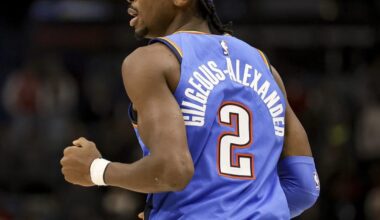 SGA Has Been Excellent Defensively On The Road This Season!