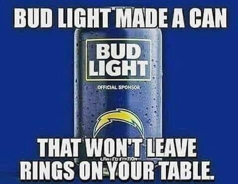 Chargers elimination thread. Get in here.