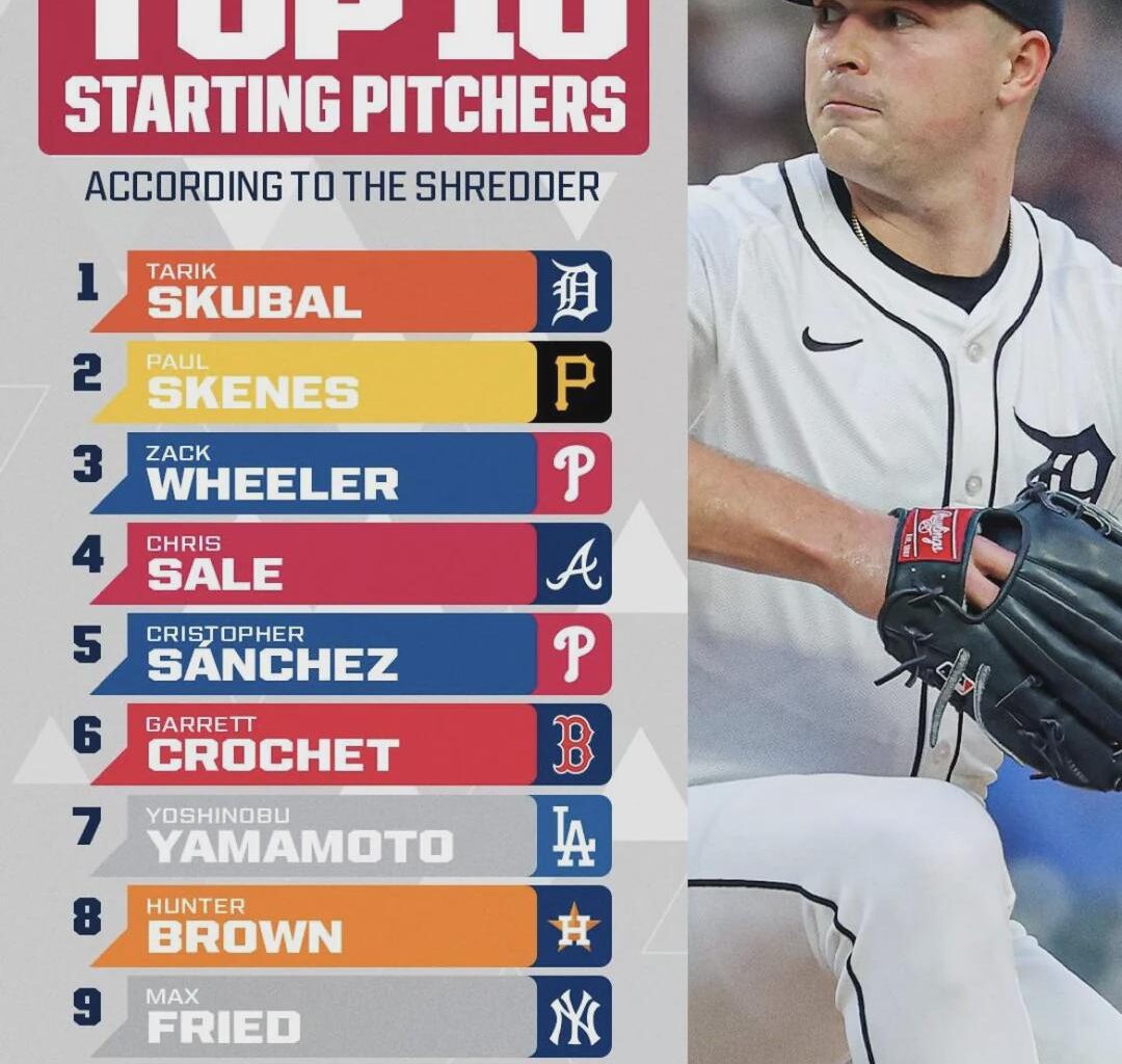 MLB Network's Top 10 Starting Pitchers