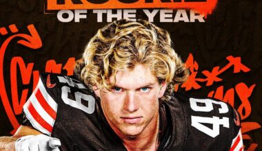 Atlanta Falcons Standout Rookie Pass Rusher James Pearce Jr. Absolutely Snubbed By PFWA Despite Being First Rookie Since Micah Parsons With Double Digit Sacks.