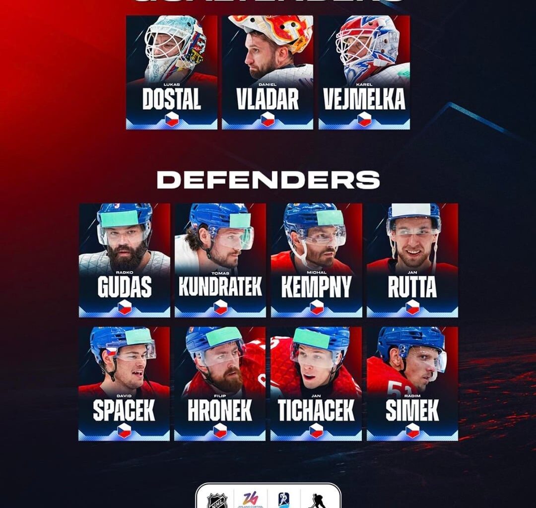 Rittich Left Off Czechia Olympic Team