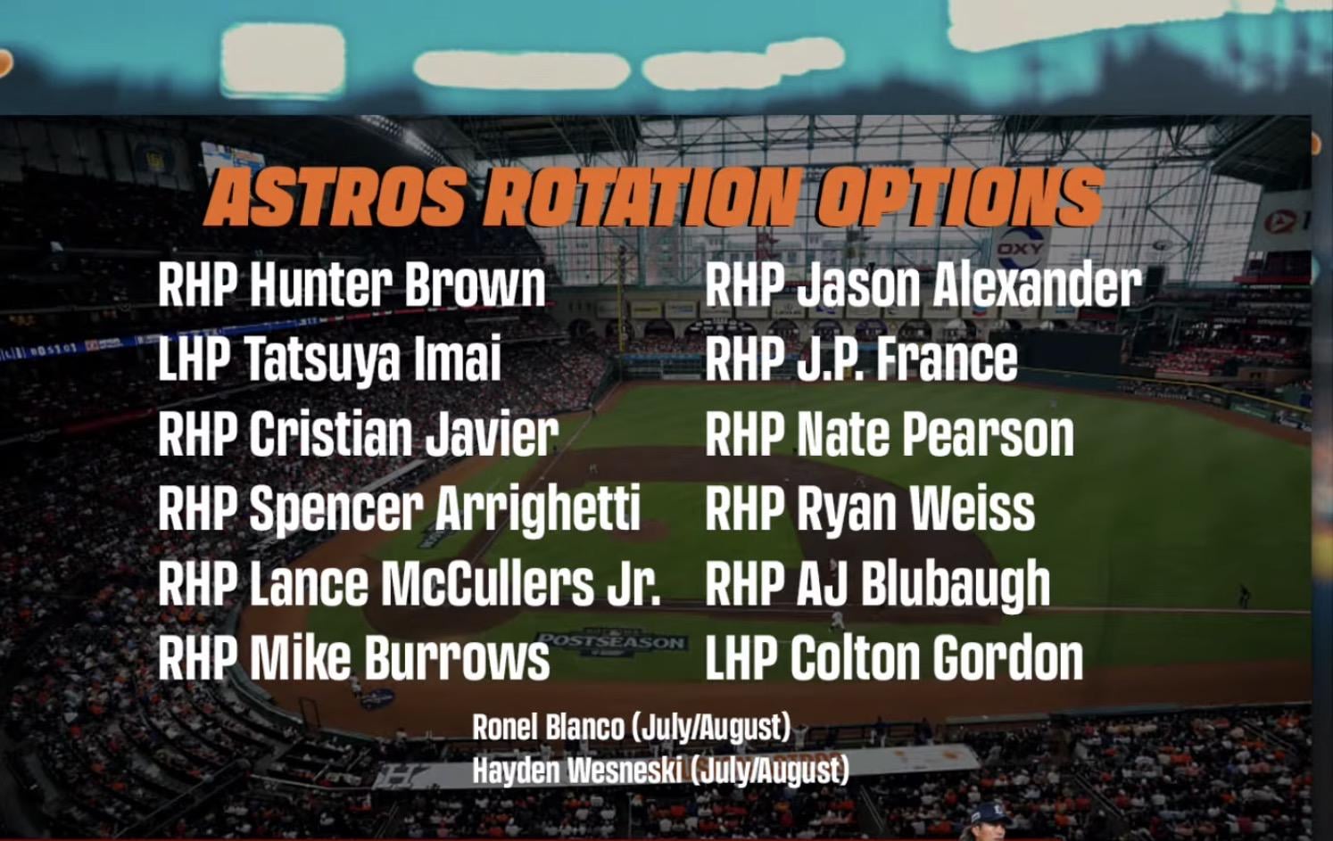 [Foul Territory] 2026 Astros Rotation Options (Imai should be listed as a RHP)