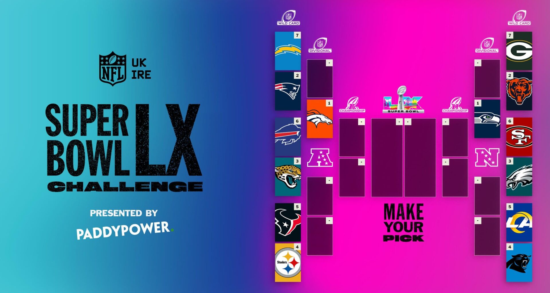 Official - Other Games Thread - Wildcard Weekend