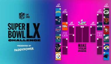 Official - Other Games Thread - Wildcard Weekend