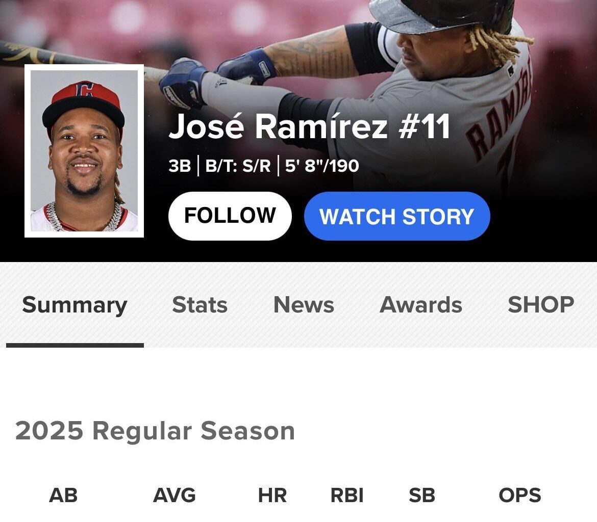 The Guardians and J-Ram agree to a 7 year extension worth $175 Million, practically making him a Guardian for his entire career.