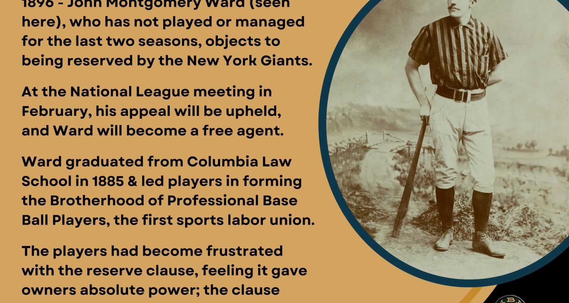 On This Day in Baseball History - January 18