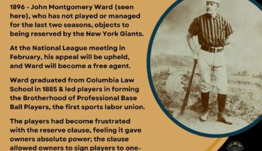 On This Day in Baseball History - January 18