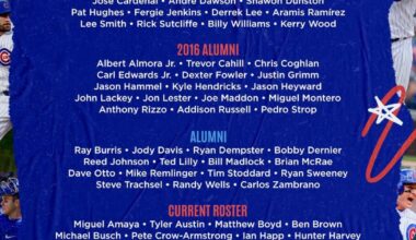 [Cubs] Full CubsCon 2026 Lineup