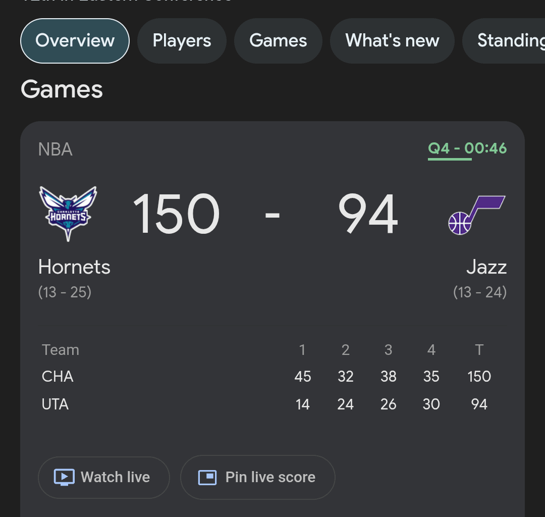 Okay. How in the hell does this happen?